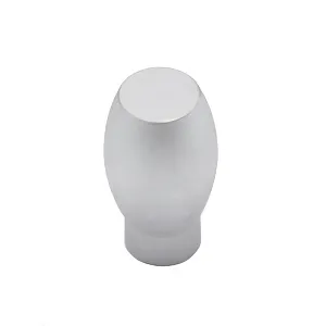Мебельная ручка RC015SC.4
