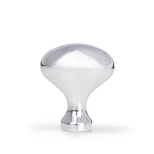Мебельная ручка FUTUR RC220CP.4