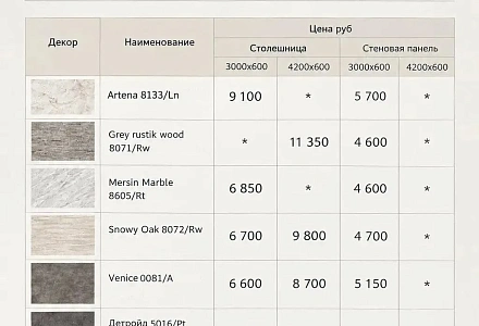 Акция от 02.10.2026